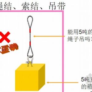 ���ء����b�����\��ȫ��ȫ������һ��Ҏ(gu��)��