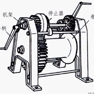 ������h(hu��n)���Ľg܇(ch��)����(d��ng)����ϵ�y(t��ng)