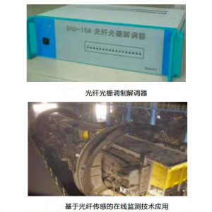 ��ʽ���ؙC���ܻ����g(sh��)�đ�(y��ng)��